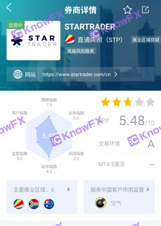 【獨家】STARTRADER星邁iFX展會專訪，為何用不受監管主體交易！？-第13张图片-要懂汇圈网