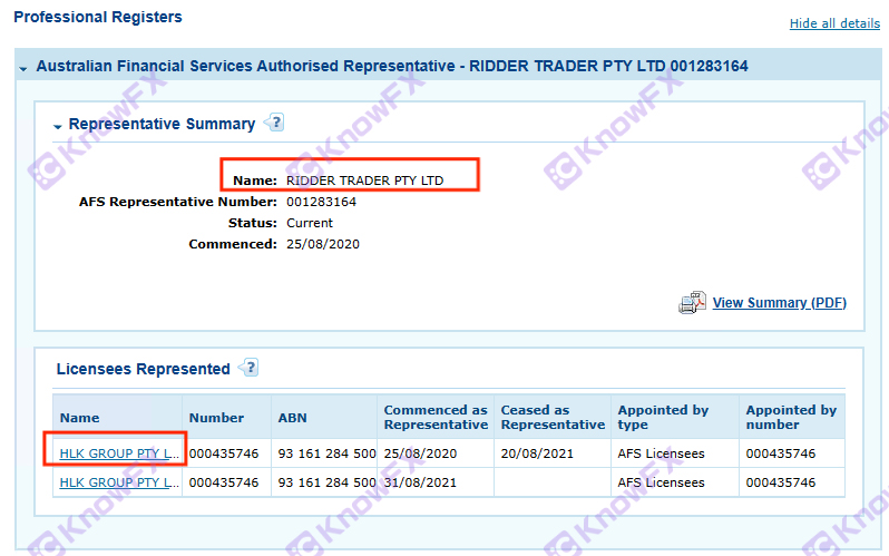 Brokerage Riddertrader's license is small, false publicity trading tools!-第3张图片-要懂汇圈网