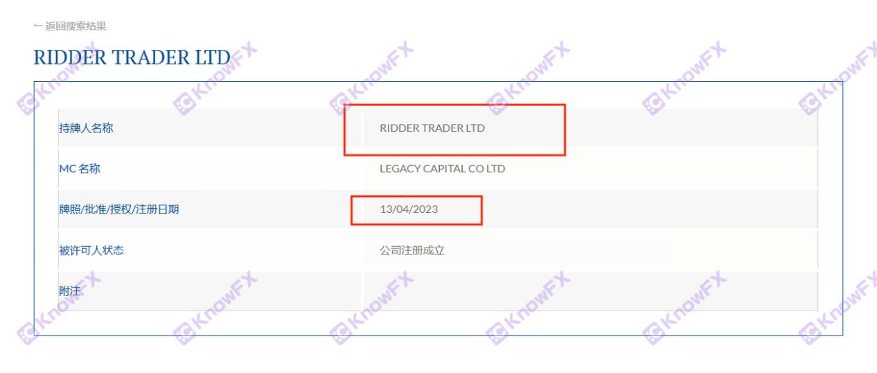 [要懂汇 汇圈神探]券商RidderTrader牌照监管力度小，虚假宣传交易工具！-第4张图片-要懂汇圈网