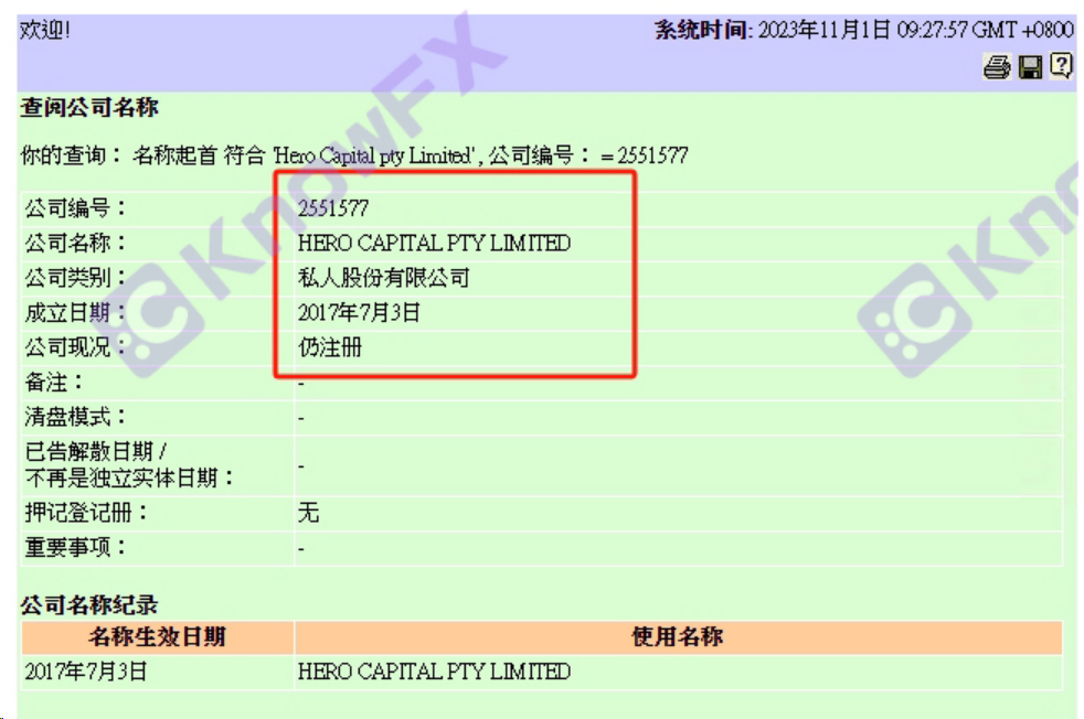 Gano operates illegally in the country-第15张图片-要懂汇圈网