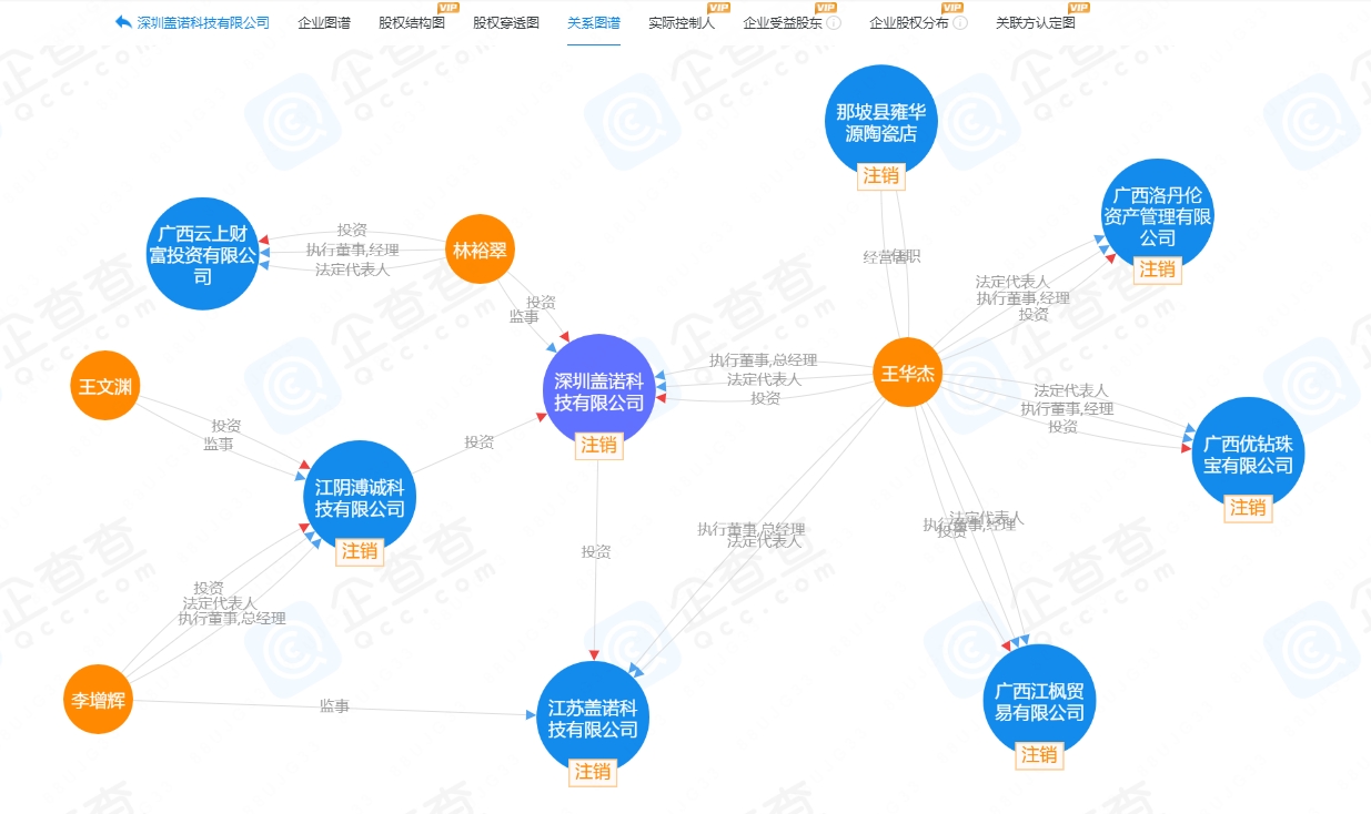 警惕蓋諾社區倒台！Enjoytrader社區緊接其上，HERO平台淪為圈錢工具！！-第12张图片-要懂汇圈网