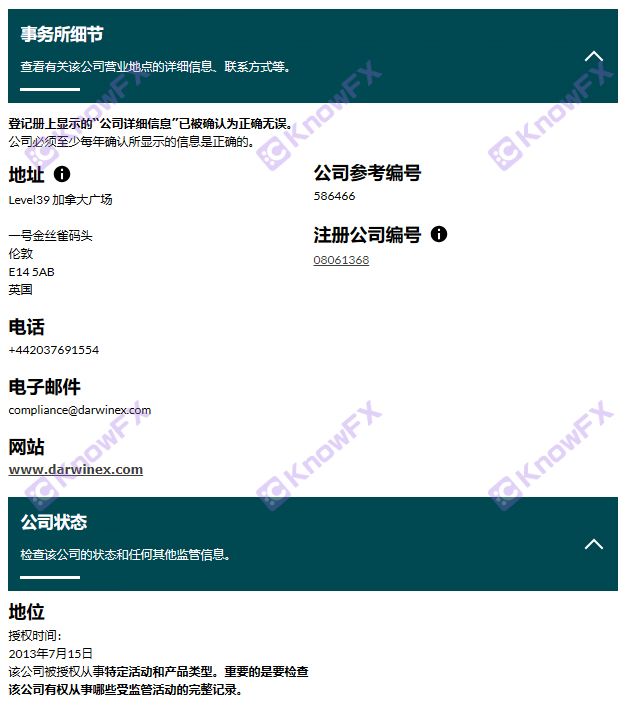 券商Darwinex達爾文新型的交易策略存在一定的風險！-第5张图片-要懂汇圈网