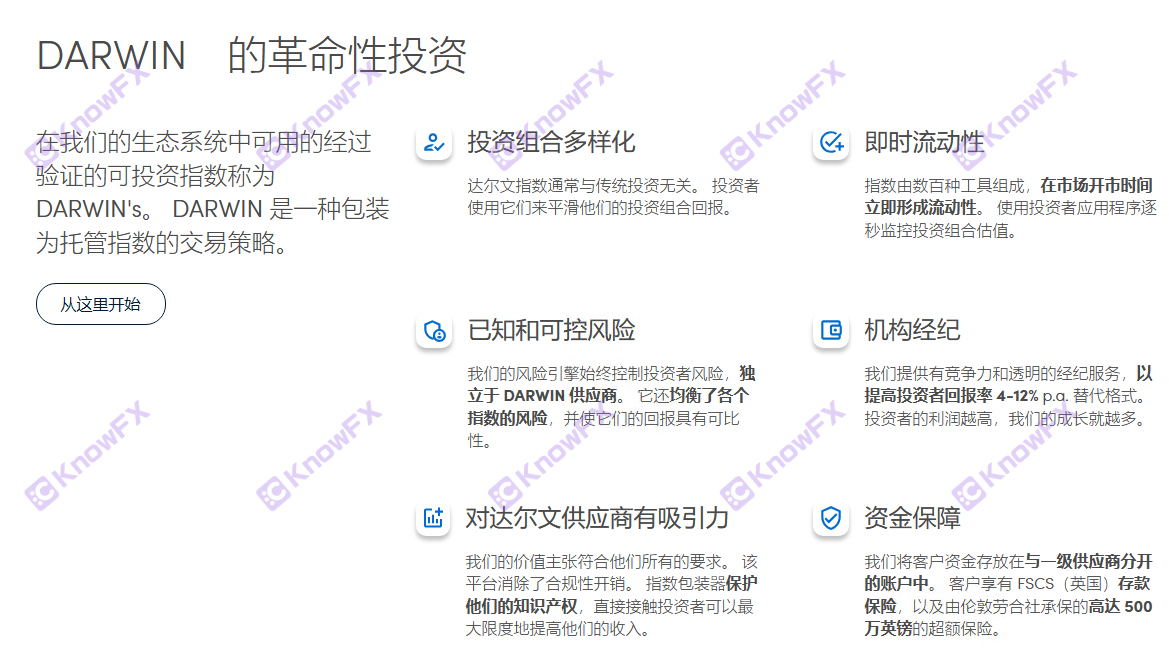 券商Darwinex達爾文新型的交易策略存在一定的風險！-第8张图片-要懂汇圈网