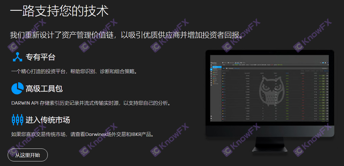 [要懂汇 汇圈神探]券商Darwinex达尔文新型的交易策略存在一定的风险！-第9张图片-要懂汇圈网