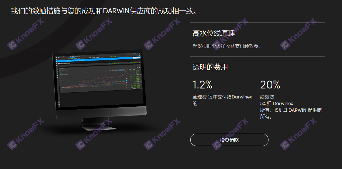 券商Darwinex達爾文新型的交易策略存在一定的風險！-第10张图片-要懂汇圈网