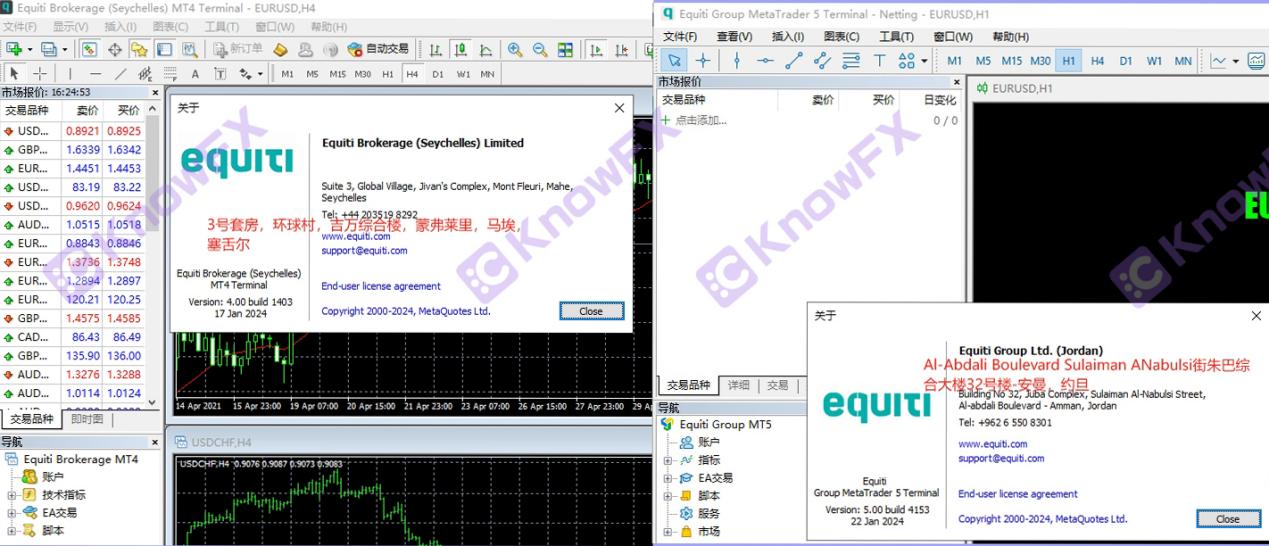 Be alert to the securities firm's Equiti Jordan license for more than one year and still use it normally?Intersection-第11张图片-要懂汇圈网