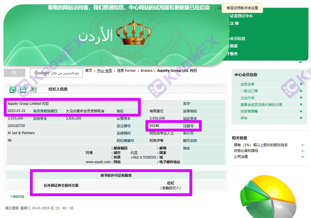 Be alert to the securities firm's Equiti Jordan license for more than one year and still use it normally?Intersection-第14张图片-要懂汇圈网