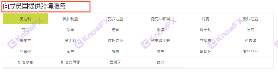 券商HTFX出金7天未到賬，投資人恐其跑路！-第11张图片-要懂汇圈网