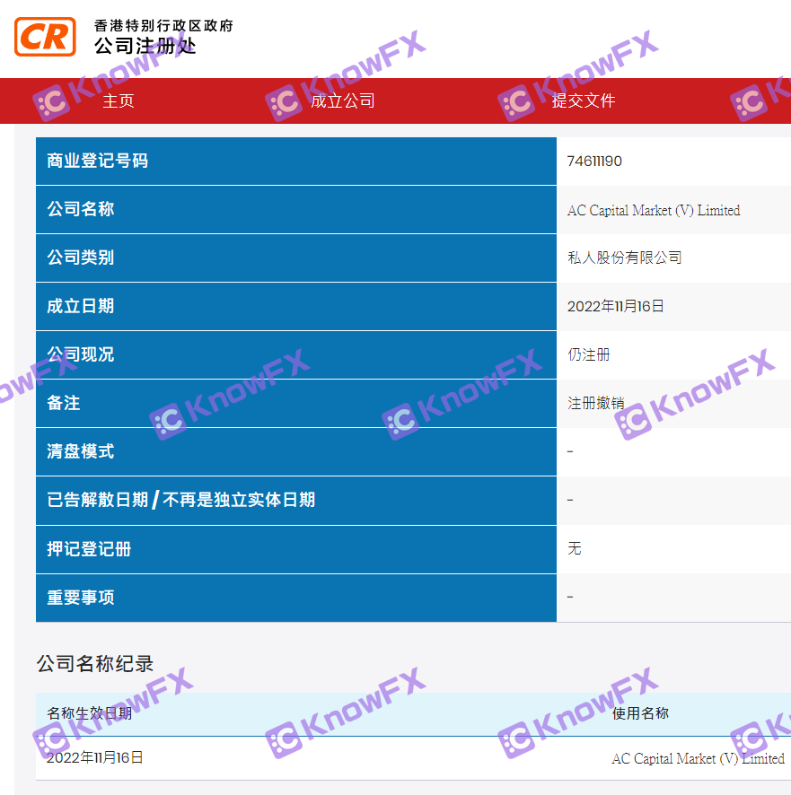 ACCapital混淆交易實體，國人當老闆超限經營！-第10张图片-要懂汇圈网