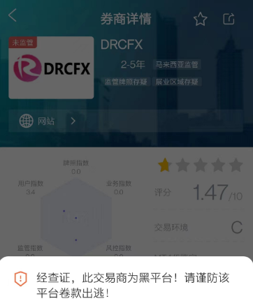 資金盤DRCFX將要復出？來看看吸金8億連環驚天大案！海匯國際詐騙案！-第9张图片-要懂汇圈网