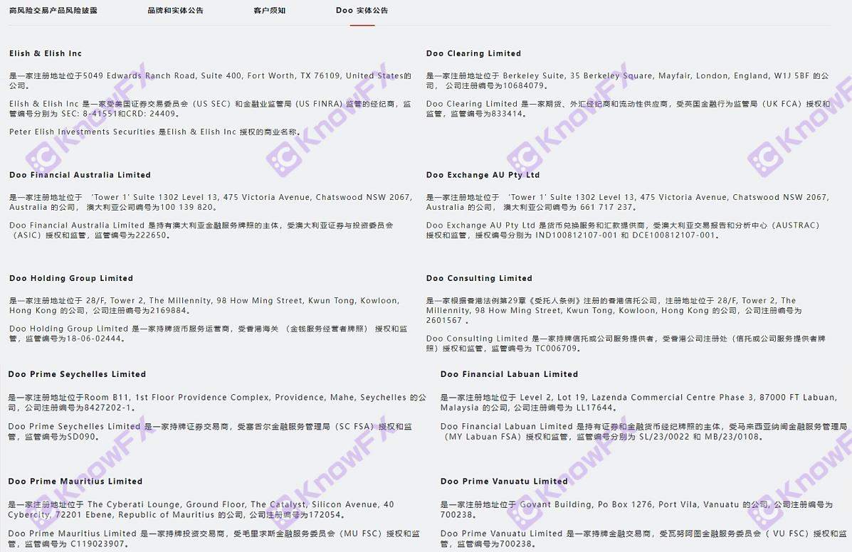 Dooprime Dexiong Capital, the customer's $ 56,000 profit of US $ 20,000 is limited to the gold?-第7张图片-要懂汇圈网