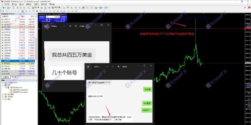 Black platform ETO is exploded global fraud?Short -term customer complaints!The watch brother was continuously followed by the pit incident!-第14张图片-要懂汇圈网