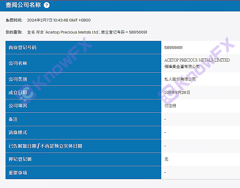 Lingfeng precious metal company has not obtained regulatory qualifications frequently thunderstorms, fraudulent user money!Intersection-第14张图片-要懂汇圈网