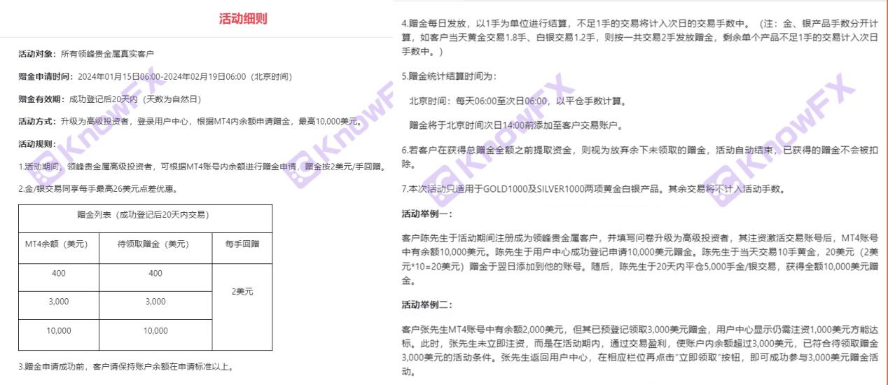 Lingfeng precious metal company has not obtained regulatory qualifications frequently thunderstorms, fraudulent user money!Intersection-第21张图片-要懂汇圈网