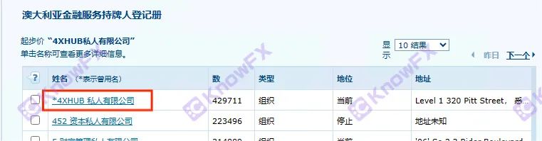 Understand the Hui: Running Black Platform back?4XHUB these issues have a big problem before!-第5张图片-要懂汇圈网