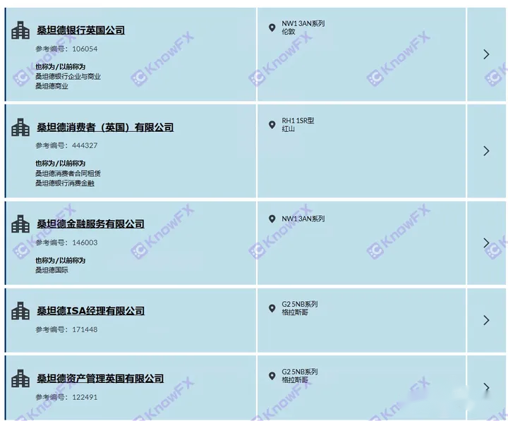 Santander桑坦德涉嫌詐騙？幕後黑手仿冒平台進行金融詐騙！-第12张图片-要懂汇圈网