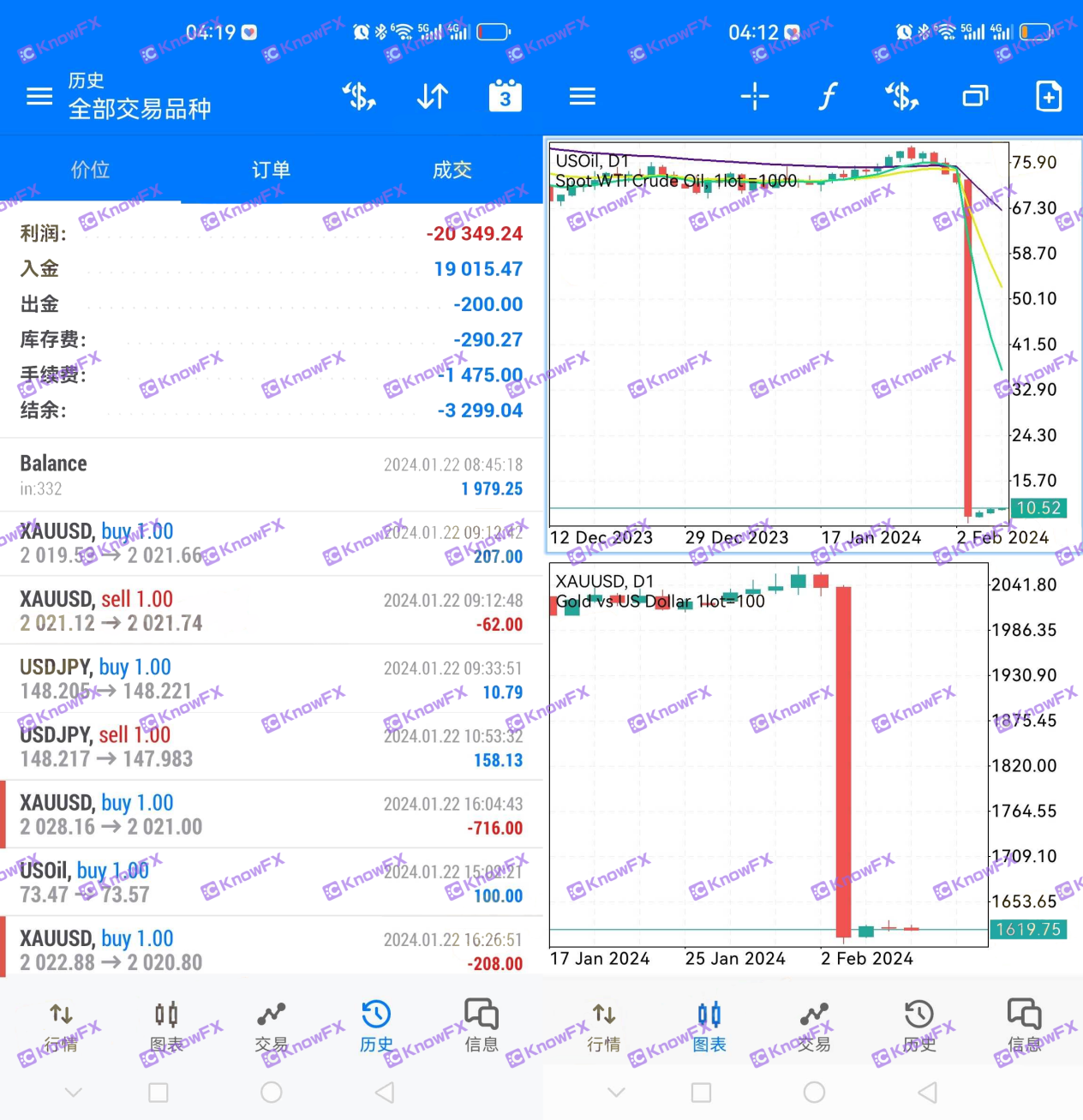 Santander Santand is suspected of fraud?Behind the scenes, the black hands fake platform for financial fraud!-第3张图片-要懂汇圈网