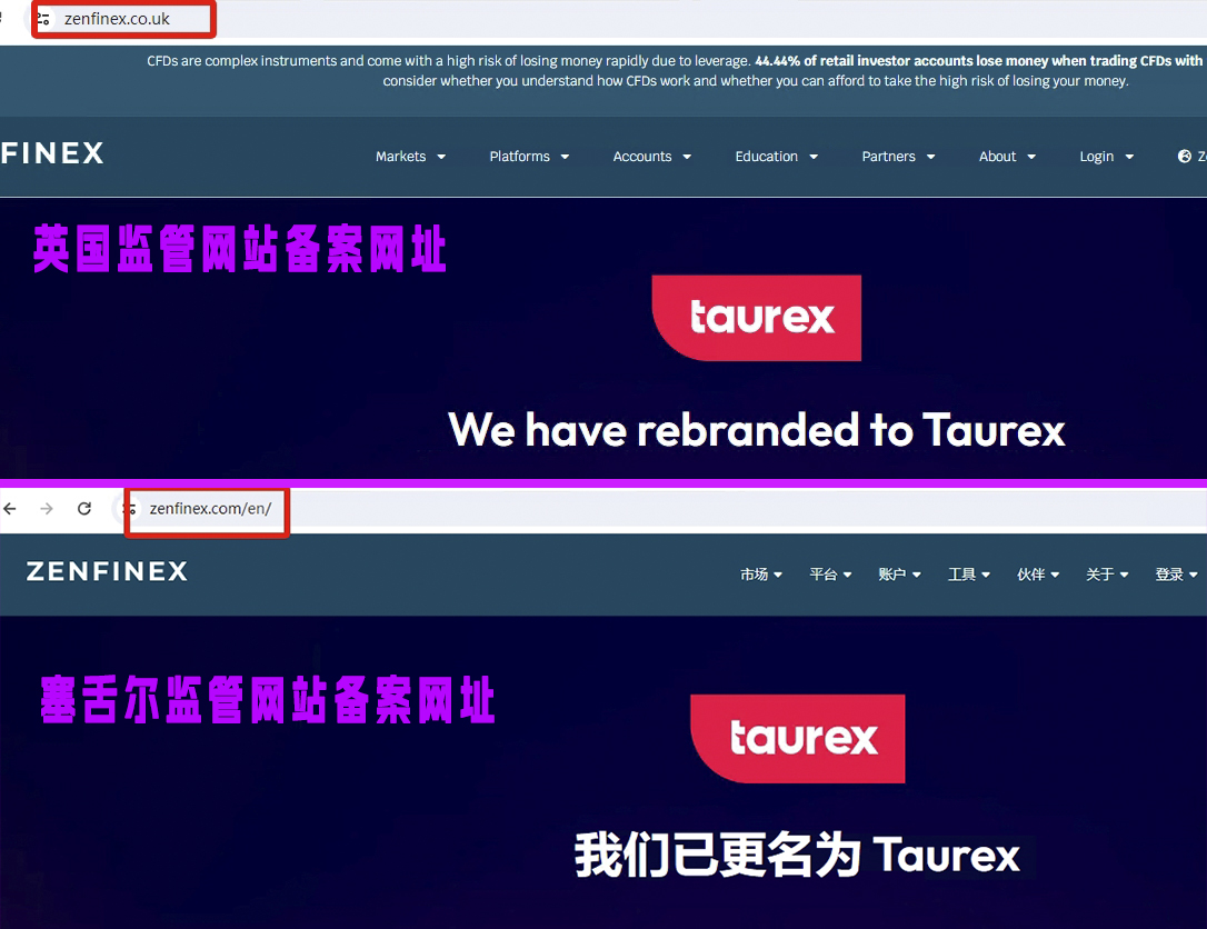 Taurex與前身Zenfinex共用同一牌照，以為是良心發現實際還是一副腌臢嘴臉！-第13张图片-要懂汇圈网