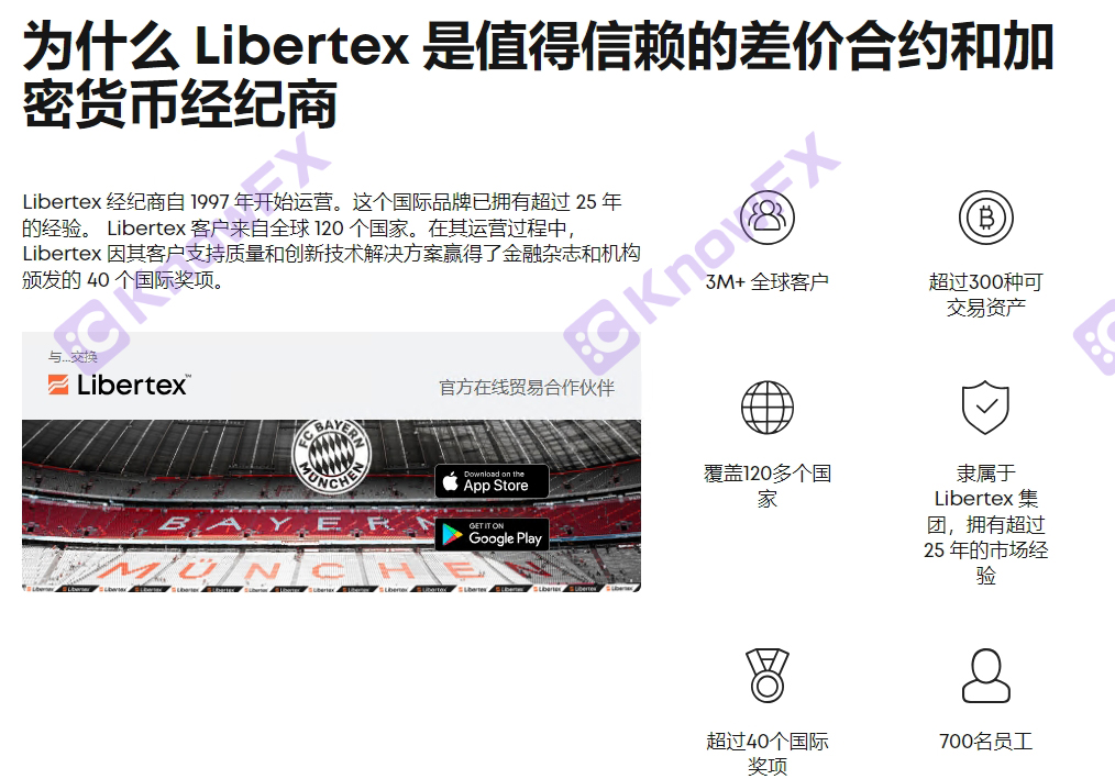 [要懂汇 汇圈神探]券商Libertex与ForexClub联盟，共享交易软件的“宝藏兄弟”！！-第2张图片-要懂汇圈网