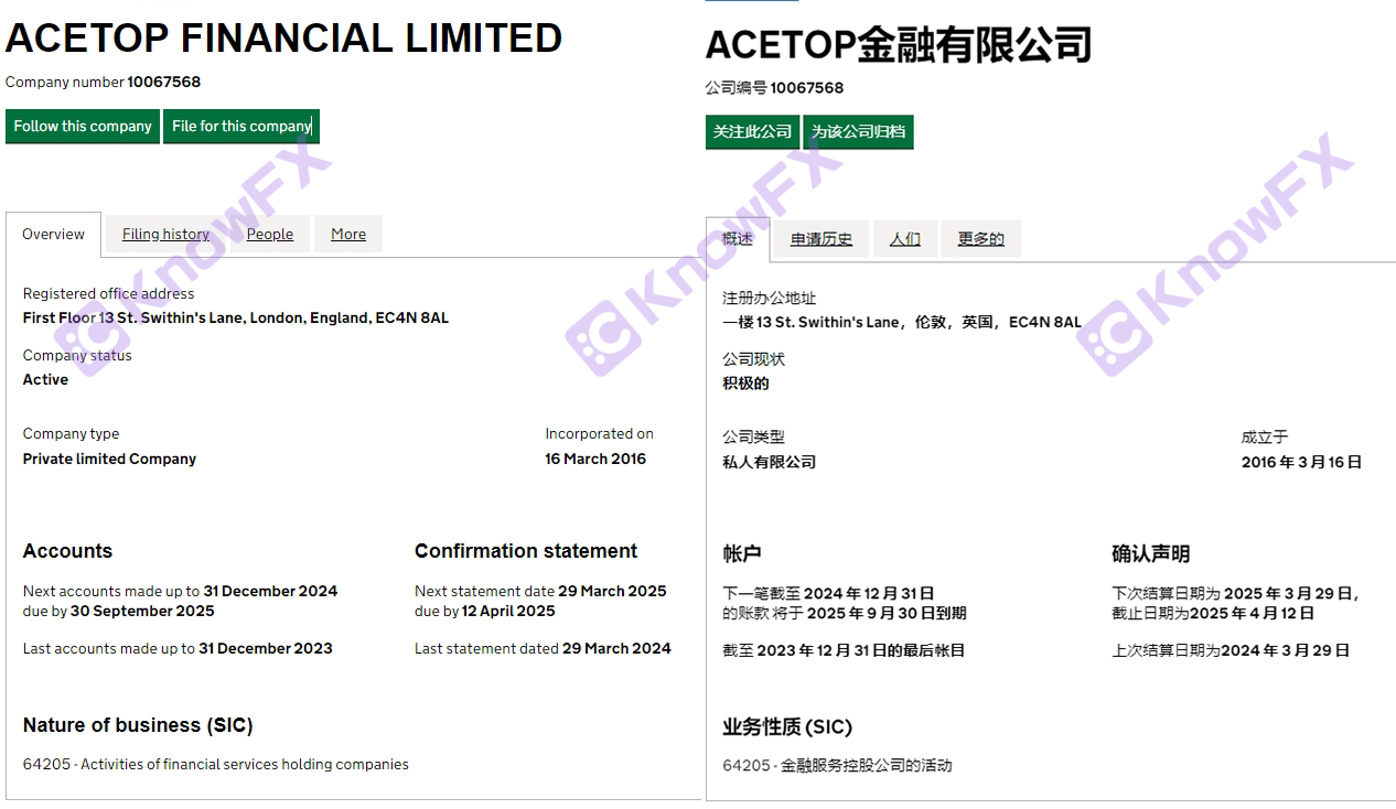 The five major licenses of ACETOP's peaks changed the "turning drama" in seconds.Intersection-第13张图片-要懂汇圈网
