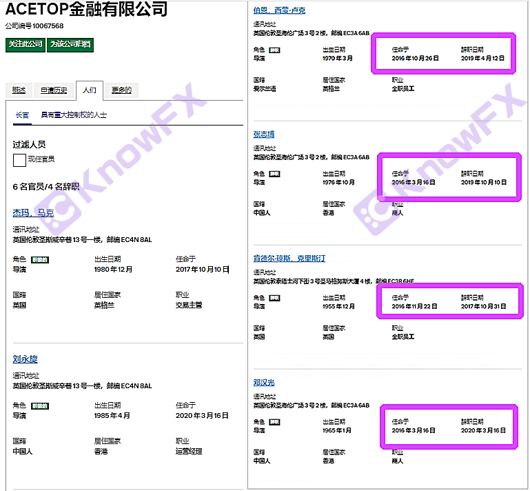 The five major licenses of ACETOP's peaks changed the "turning drama" in seconds.Intersection-第14张图片-要懂汇圈网
