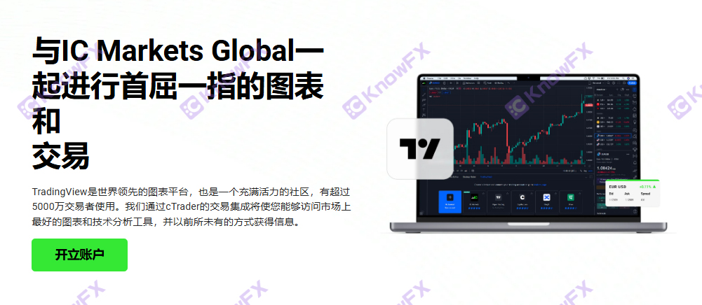 ICMARKETS regulatory information is chaotic, and there are various platforms on the official website!Beware of promoting traps in gold!-第6张图片-要懂汇圈网