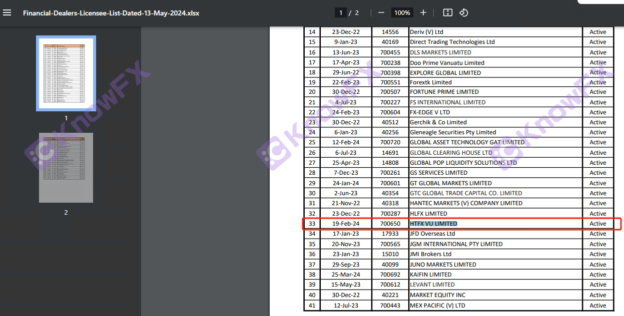 บริษัท การค้า HTFX เป็นที่น่าสงสัยการเปลี่ยนแปลงข้อมูลของ บริษัท และใบอนุญาตพิเศษของ San Weison หายไป?จุดตัด-第8张图片-要懂汇圈网