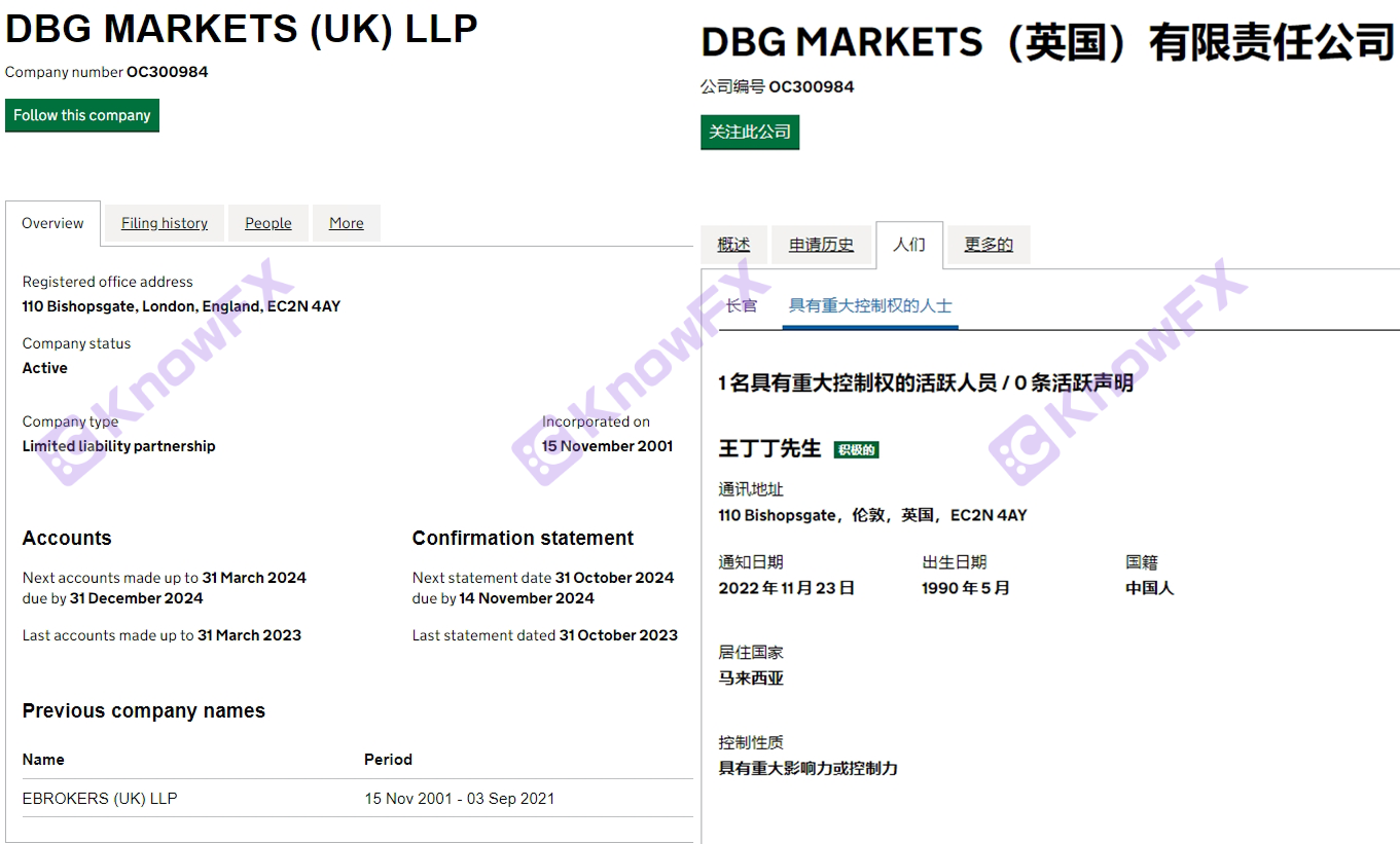 DBGMARKETS Shield Bo poison hand reappears, customers complained that they were splashed with dirty water by customer service, and their accounts were banned into "dead households"!-第16张图片-要懂汇圈网