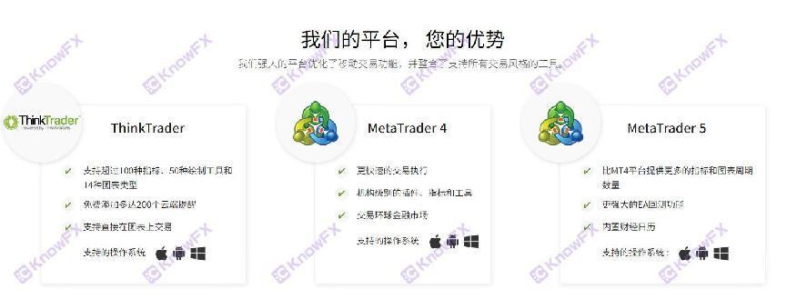 O Zhihui Thinkmarkets para evitar a supervisão e a mudança de dados pode ser chamado de "Triple Trap" para o povo chinês!-第6张图片-要懂汇圈网