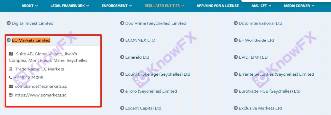 EcMarkets安盈，盈利即封，中國服務器風險狂歡，毒流量訂單成賺錢新招？-第11张图片-要懂汇圈网