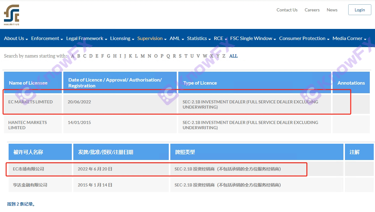 Ecmarkets Anying, прибыльность запечатана, китайский сервер риск карнавал, заказы на трафик яда становятся новыми трюками, чтобы заработать деньги?-第12张图片-要懂汇圈网