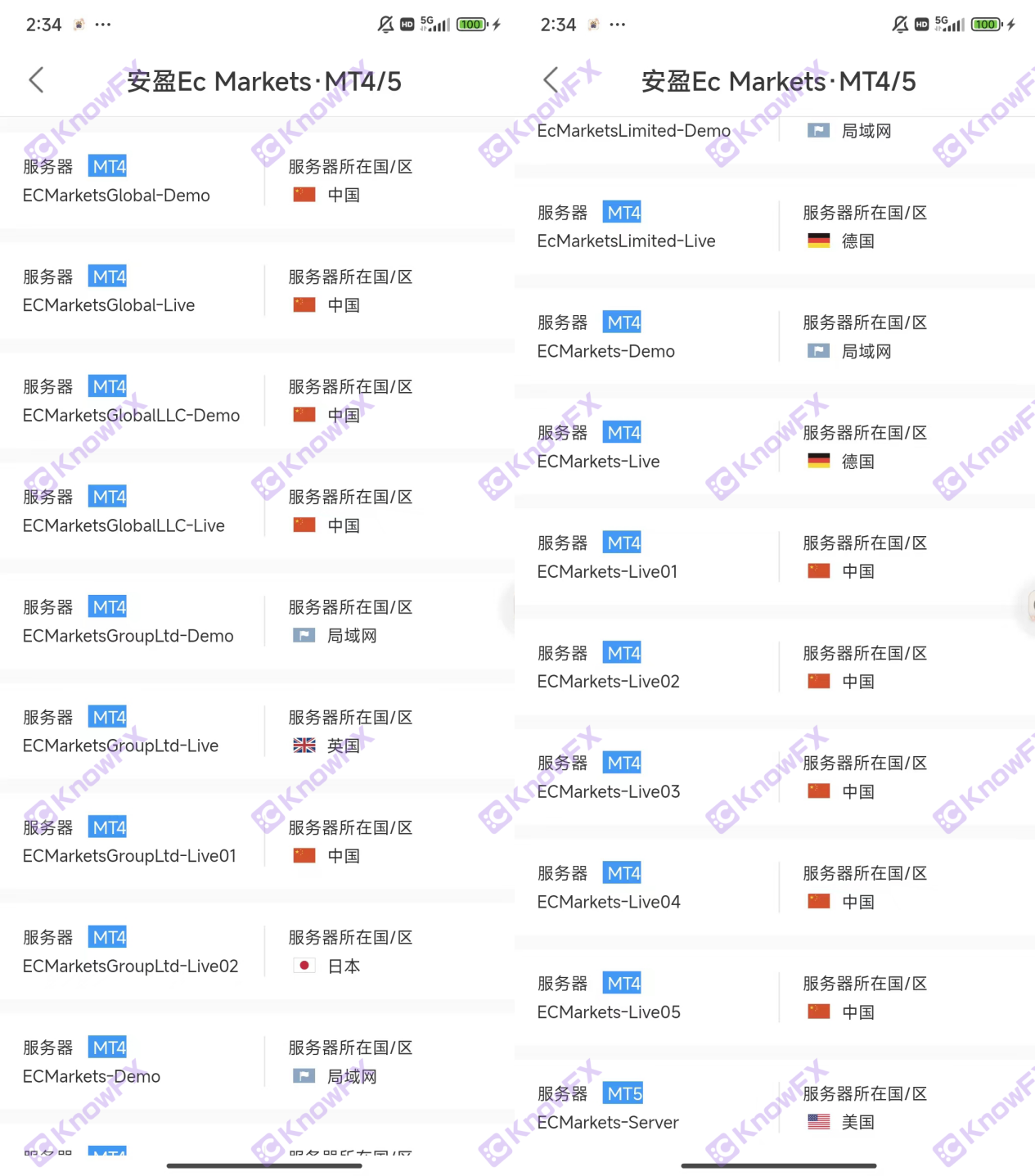 ECMARCKETS Anything, la rentabilité est scellé, le carnaval du risque de serveur chinois, les ordres de trafic de poison deviennent de nouvelles astuces pour gagner de l'argent?-第13张图片-要懂汇圈网