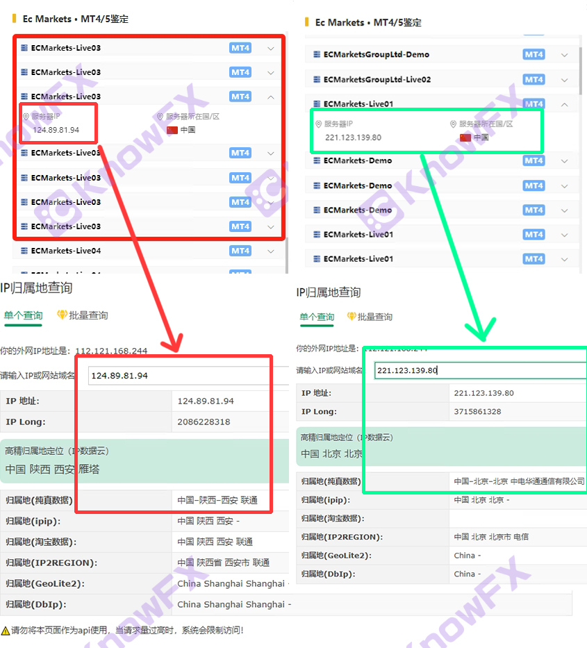 EcMarkets安盈，盈利即封，中国服务器风险狂欢，毒流量订单成赚钱新招？-第14张图片-要懂汇圈网