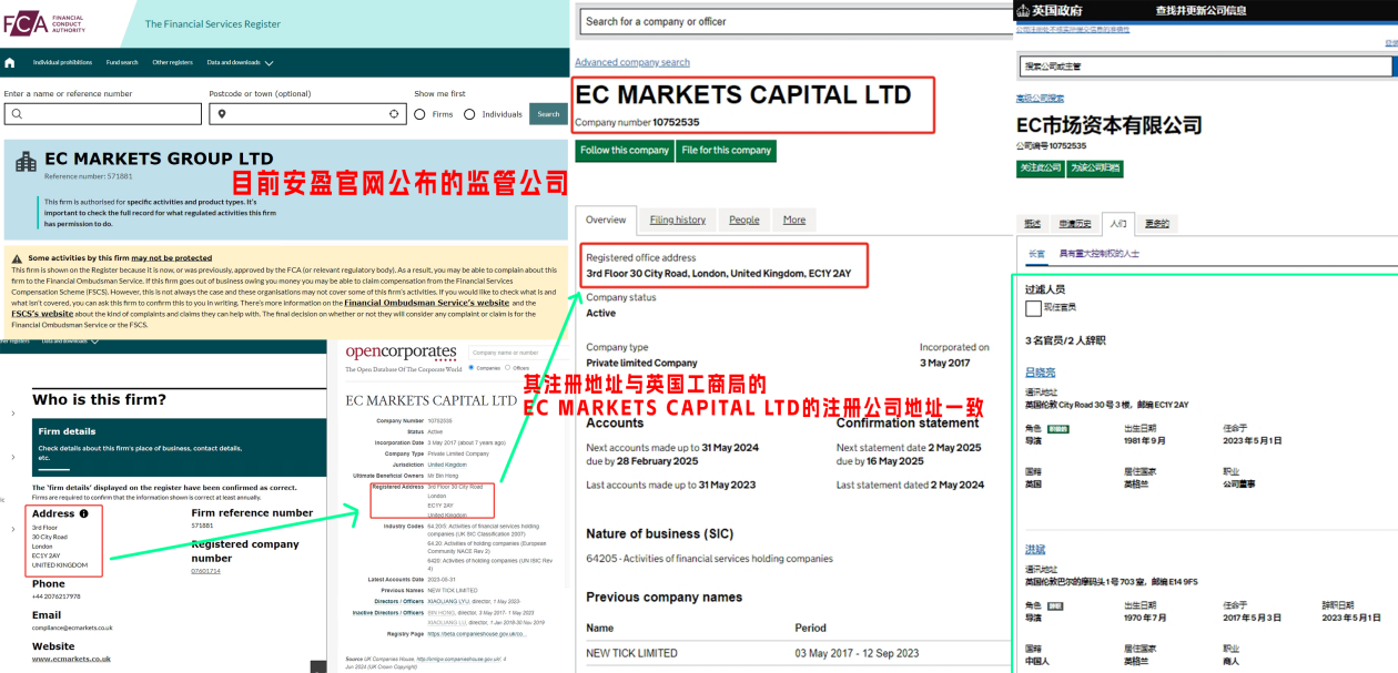 ECMARCKETS Anything, la rentabilité est scellé, le carnaval du risque de serveur chinois, les ordres de trafic de poison deviennent de nouvelles astuces pour gagner de l'argent?-第18张图片-要懂汇圈网