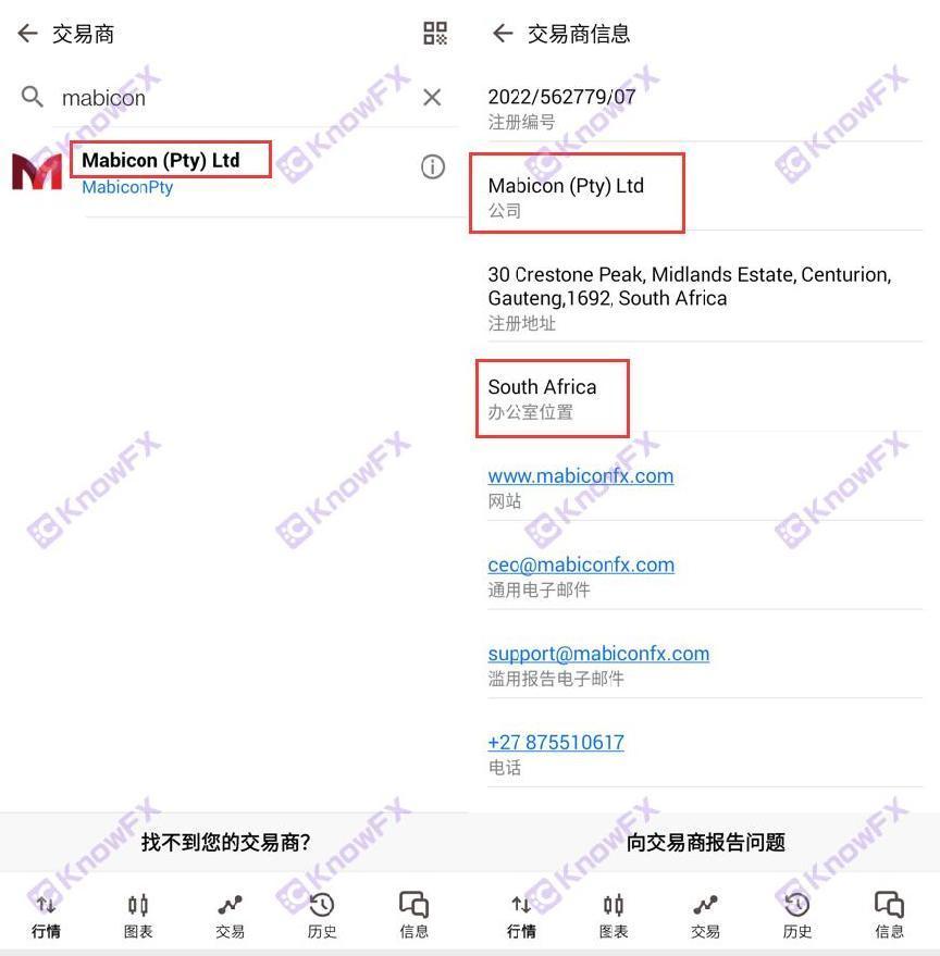 Funding MABICON use license to operate!5000 times leverage and official website terms hidden financial scams!-第9张图片-要懂汇圈网