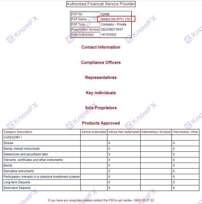 Funding MABICON use license to operate!5000 times leverage and official website terms hidden financial scams!-第10张图片-要懂汇圈网