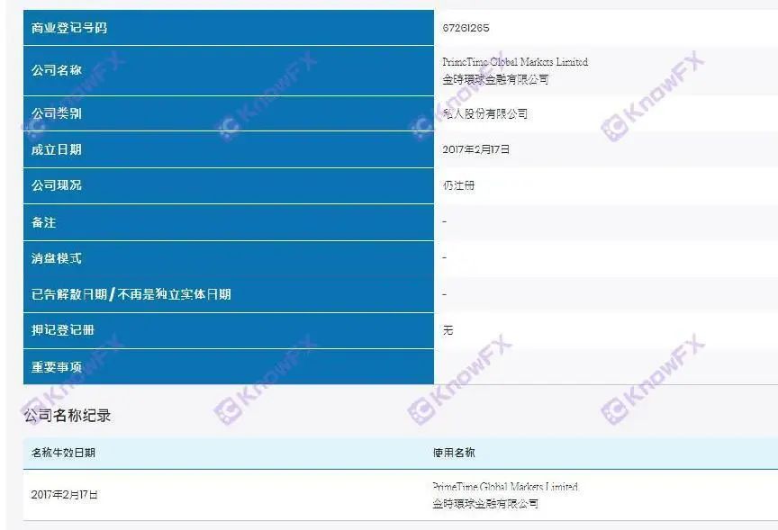 Be wary of the capital disk PGM to use the company of the same name to transfer funds!For the "shocking scam" for Chinese people!Intersection-第6张图片-要懂汇圈网