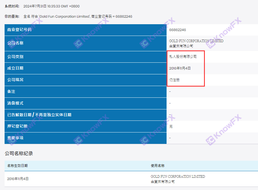 연구 및 거래 플랫폼의 Goldfun24K Jinfeng은 처음부터 끝까지 규제되지 않습니다. Risk Max!빠르지 않습니까?-第4张图片-要懂汇圈网