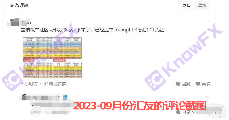 Triumphfx dehui प्लेटफॉर्म मून ली का प्रलोभन, एक जाल की स्थापना!-第10张图片-要懂汇圈网