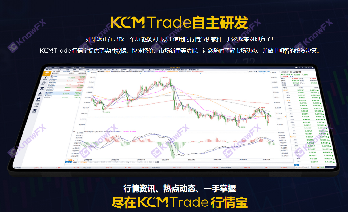 Plateforme noire KCM OUVERTISSE DE COMPTE DE PEOPLE CHINISIN Pour éviter la supervision!Coopérez avec EA pour entrer dans l'or!Des centaines de dollars en revenu hebdomadaire sont des pièges!-第5张图片-要懂汇圈网