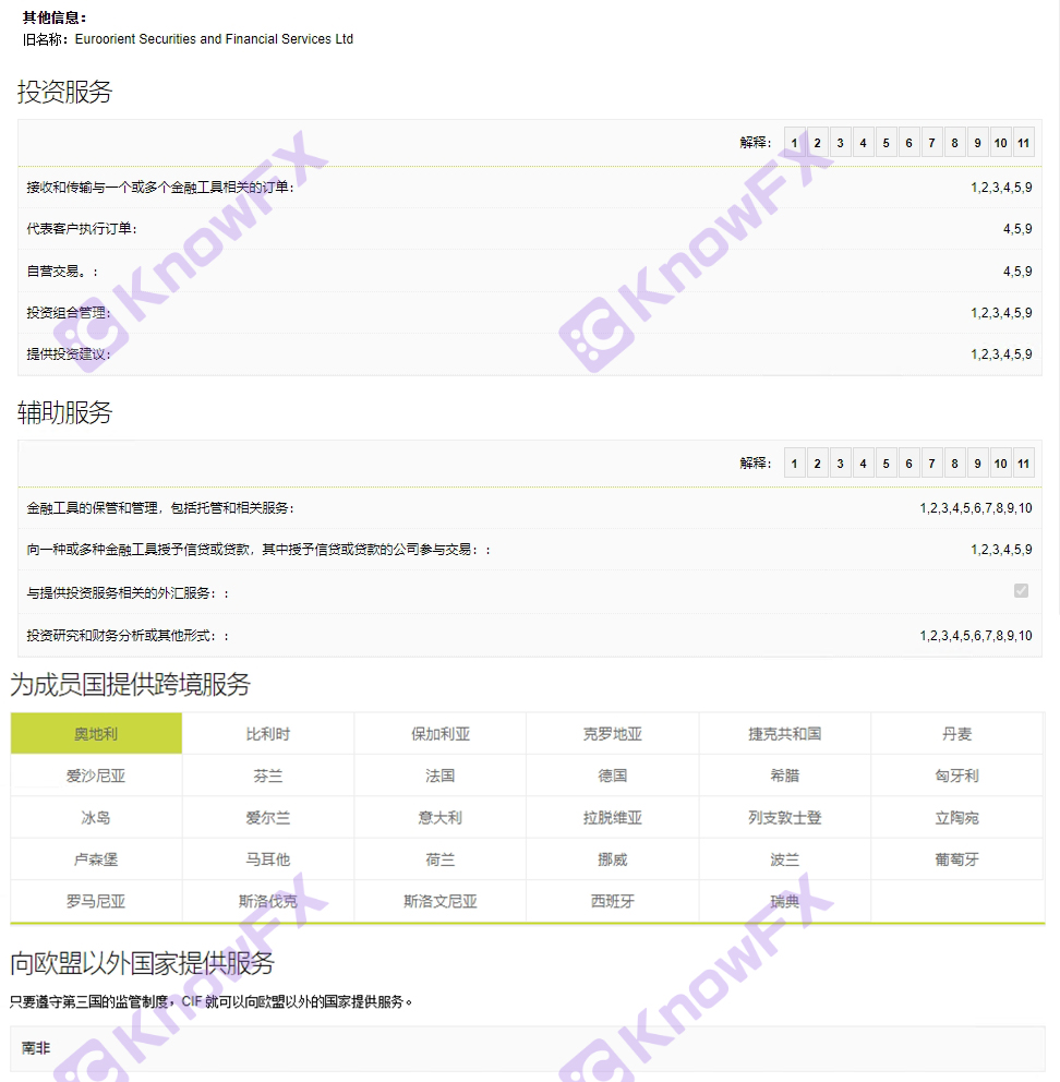 FXPRO PUHUI Late Night "Ghost Hand" -Kontrolle, der Investor 80.000 US -Dollar verdampft über Nacht und enthüllt den dunklen Bildschirm der Plattform "Automatisches Sprengen"!Überschneidung-第16张图片-要懂汇圈网