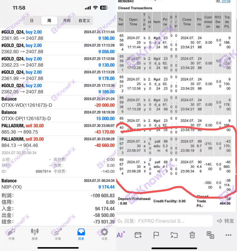 FXPRO PUHUI 늦은 밤 "고스트 핸드"컨트롤, 투자자 80,000 US 달러는 밤새 증발하여 플랫폼 "자동 폭발"의 어두운 화면을 드러냅니다!교차로-第3张图片-要懂汇圈网