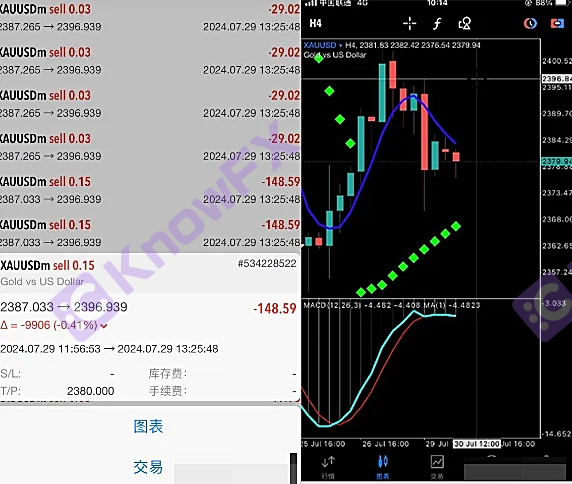 EXNESS exposes the frenzy, and the invisible company has traded a black hand? Inspect the account quickly, have you recruited it?! ""-第3张图片-要懂汇圈网