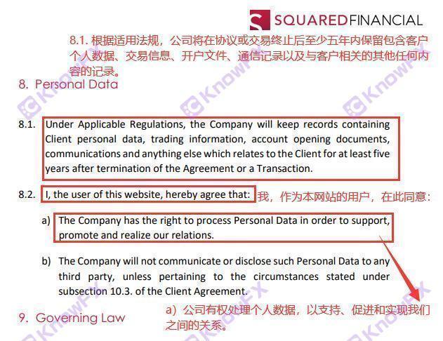 Squaredfinancial Fang Financial Overlord Terms dedicated to Chinese investors!Do you really understand the "Privacy Terms"?-第6张图片-要懂汇圈网