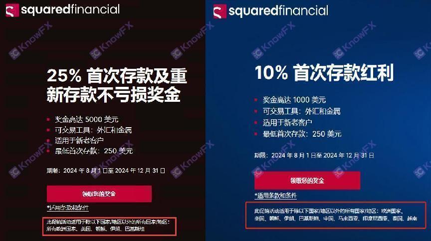 Squaredfinancial Fang Financial Overlord Terms dedicated to Chinese investors!Do you really understand the "Privacy Terms"?-第7张图片-要懂汇圈网