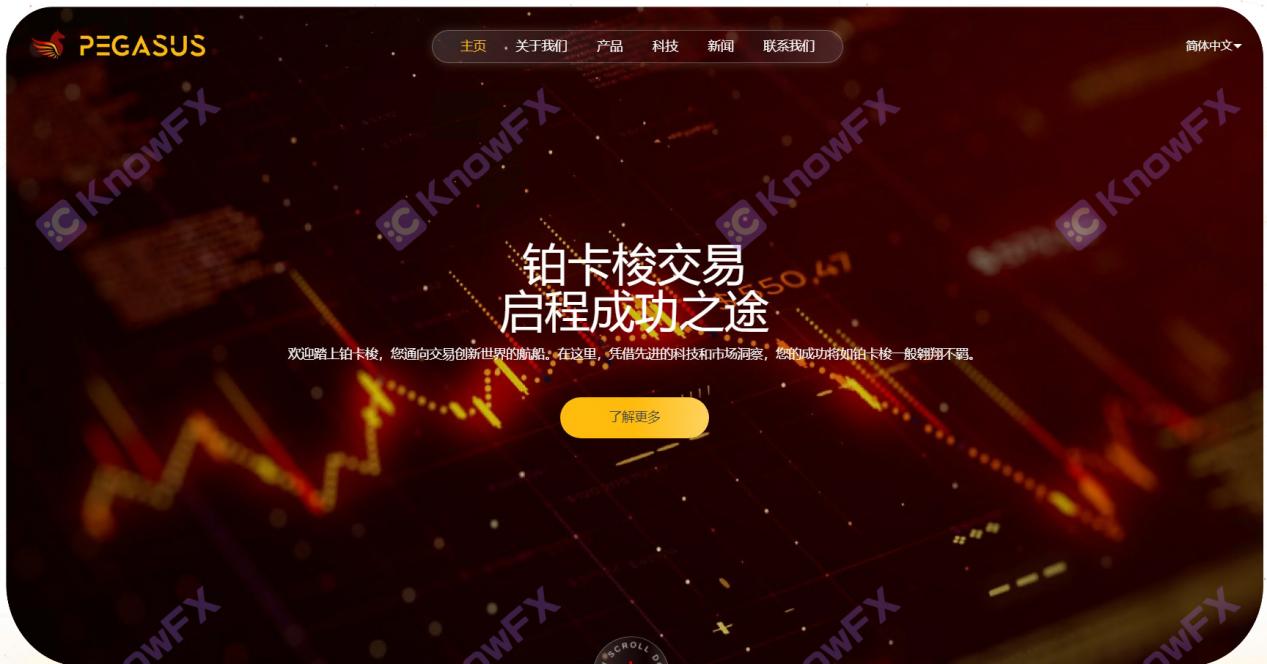 Pegasus智能交易系统牛气冲天?错配Mabicon券商，风险漏洞大如天，慎入！！