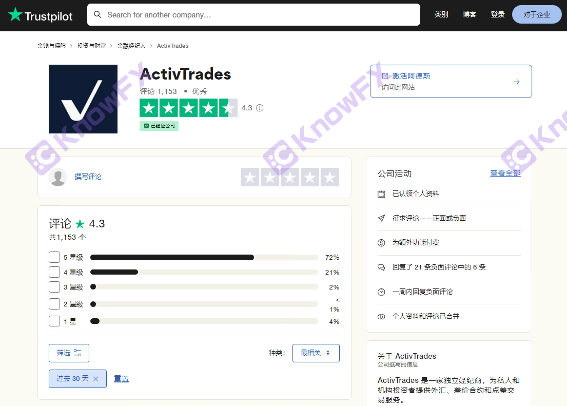 ActivTrades提款囧途5K美金寻踪记，母公司黑历史坑娃，一句可出金，成无限期画饼！-第2张图片-要懂汇圈网