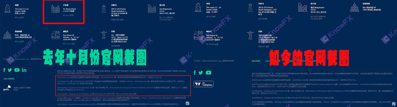 ActivTrades提款囧途5K美金寻踪记，母公司黑历史坑娃，一句可出金，成无限期画饼！-第12张图片-要懂汇圈网