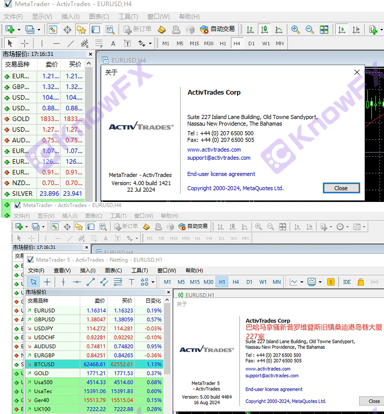 ActivTrades提款囧途5K美金寻踪记，母公司黑历史坑娃，一句可出金，成无限期画饼！-第15张图片-要懂汇圈网