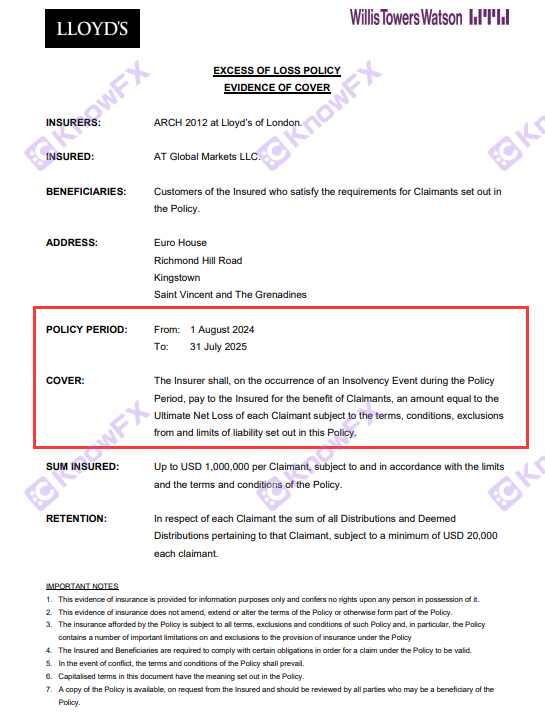 ATFX proxy operating customer accounts lead to liquidation!Cooperative launching "Customer Fund Insurance" is a short check!-第7张图片-要懂汇圈网